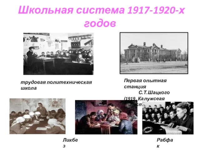 Школьная система 1917-1920-х годов трудовая политехническая школа Первая опытная станция С.Т.Шацкого (1919, Калужсеая область) Ликбез Рабфак