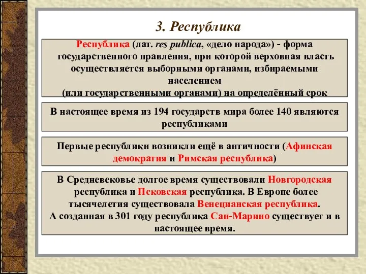 3. Республика Республика (лат. res publica, «дело народа») - форма