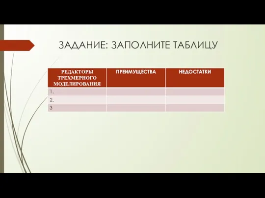 ЗАДАНИЕ: ЗАПОЛНИТЕ ТАБЛИЦУ