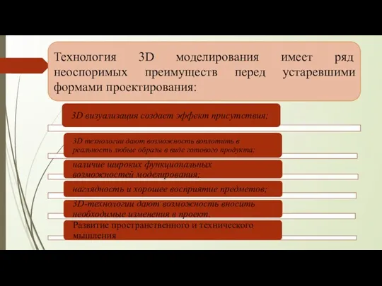 Технология 3D моделирования имеет ряд неоспоримых преимуществ перед устаревшими формами проектирования: