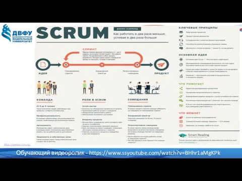 Обучающий видеоролик - https://www.ssyoutube.com/watch?v=BHhr1aMgKPk https://www.scrum.org/