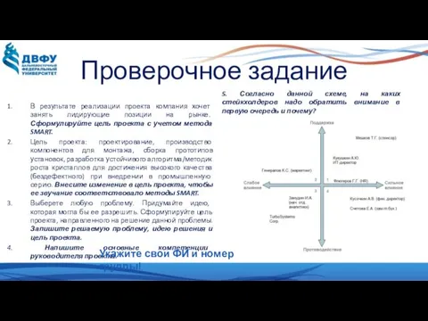 Проверочное задание В результате реализации проекта компания хочет занять лидирующие