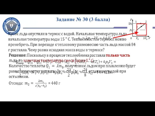 Задание № 30 (3 балла)