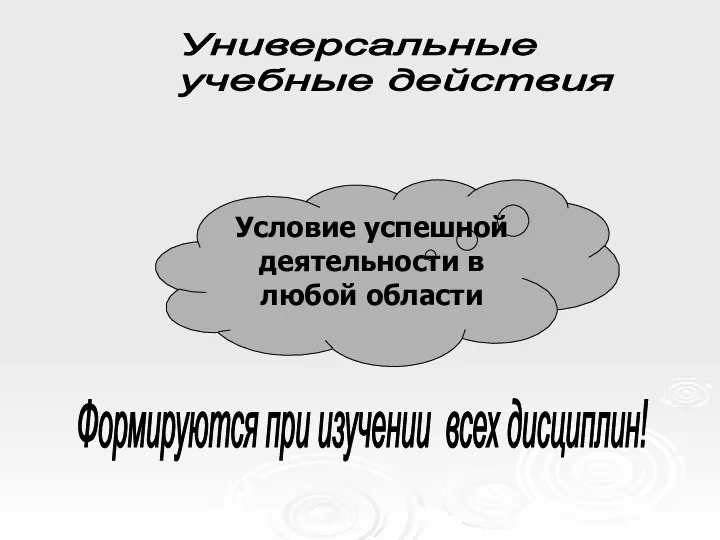 Универсальные учебные действия Условие успешной деятельности в любой области Формируются при изучении всех дисциплин!