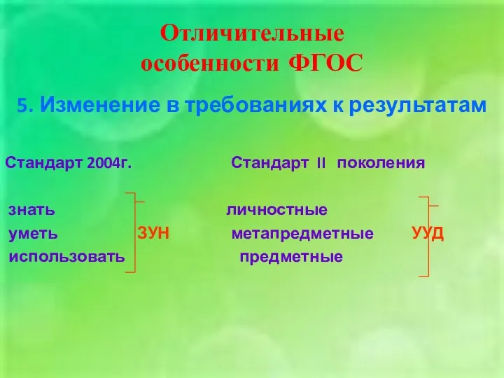 Отличительные особенности ФГОС 5. Изменение в требованиях к результатам Стандарт 2004г. Стандарт II