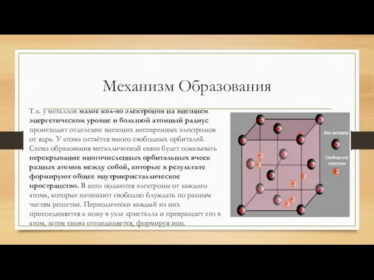 Механизм Образования Т.к. у металлов малое кол-во электронов на внешнем