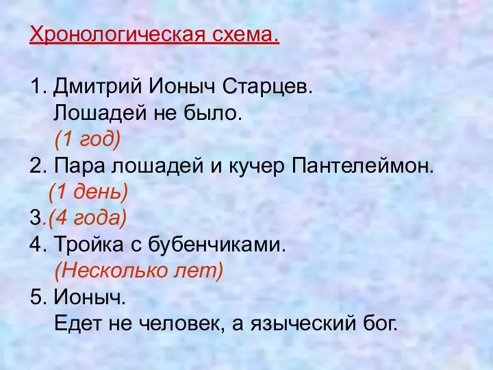 Хронологическая схема. 1. Дмитрий Ионыч Старцев. Лошадей не было. (1