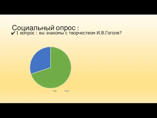 Социальный опрос : 1 вопрос : вы знакомы с творчеством И.В.Гоголя?