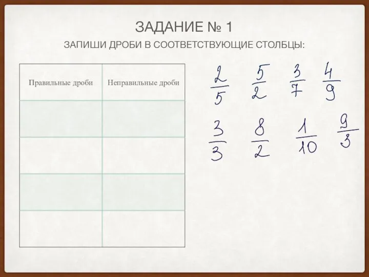 ЗАПИШИ ДРОБИ В СООТВЕТСТВУЮЩИЕ СТОЛБЦЫ: ЗАДАНИЕ № 1