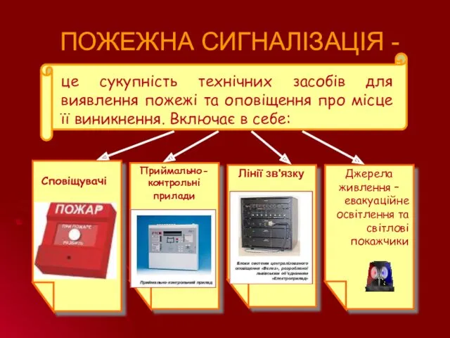 ПОЖЕЖНА СИГНАЛІЗАЦІЯ - це сукупність технічних засобів для виявлення пожежі