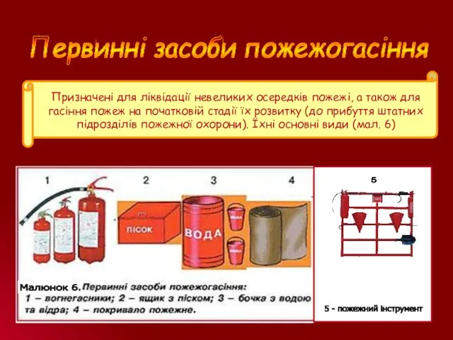 Первинні засоби пожежогасіння Призначені для ліквідації невеликих осередків пожежі, а