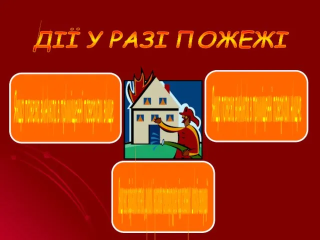 ДІЇ У РАЗІ ПОЖЕЖІ Якщо пожежа виникла в приміщенні поверхом