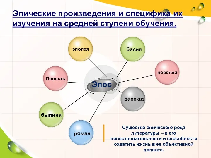 Эпические произведения и специфика их изучения на средней ступени обучения.