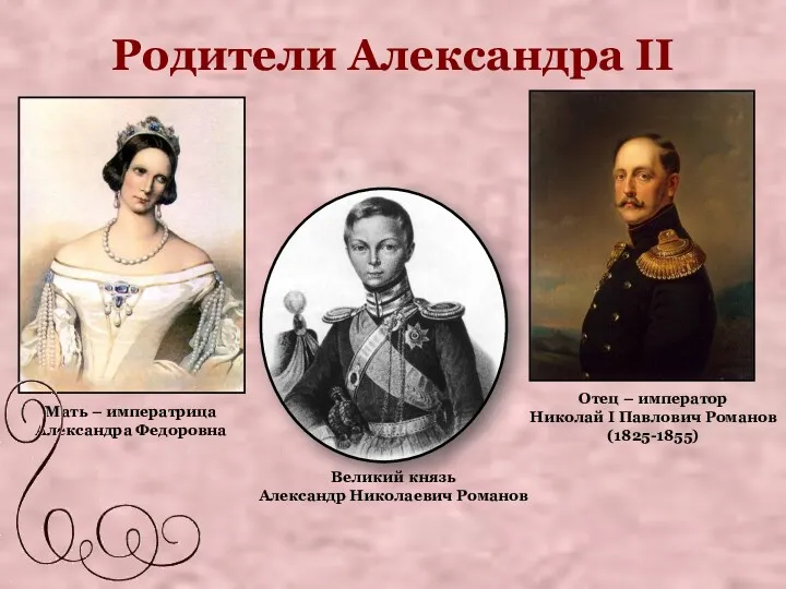 Родители Александра II Великий князь Александр Николаевич Романов Мать –
