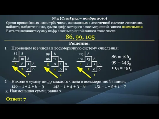 №4 (СтатГрад – ноябрь 2019) Среди приведённых ниже трёх чисел,