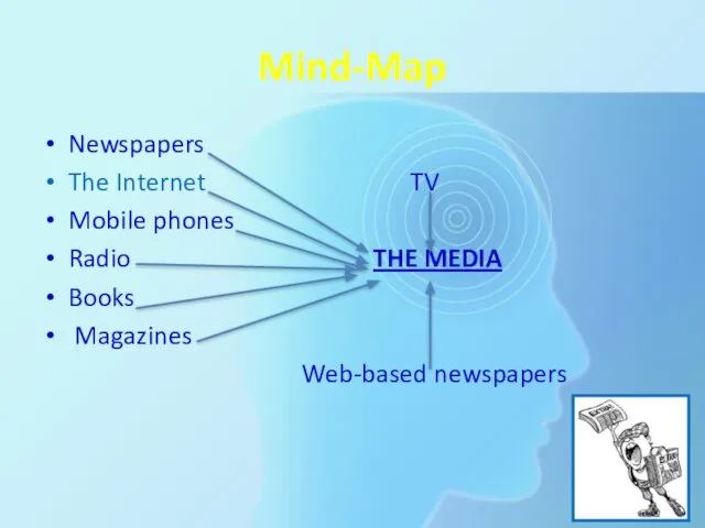 Mind-Map Newspapers The Internet TV Mobile phones Radio THE MEDIA Books Magazines Web-based newspapers