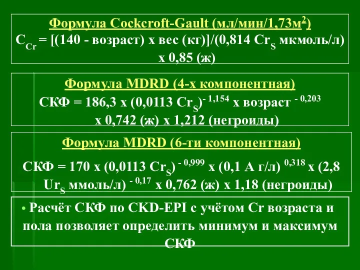 Формула Cockсroft-Gault (мл/мин/1,73м2) CCr = [(140 - возраст) х вес (кг)]/(0,814 CrS мкмоль/л)