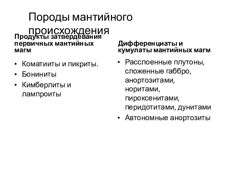 Продукты затвердевания первичных мантийных магм Коматииты и пикриты. Бониниты Кимберлиты