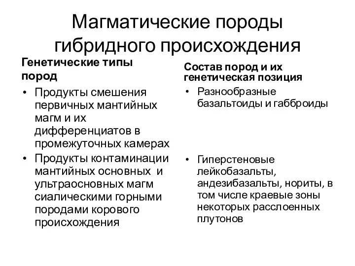 Магматические породы гибридного происхождения Генетические типы пород Продукты смешения первичных