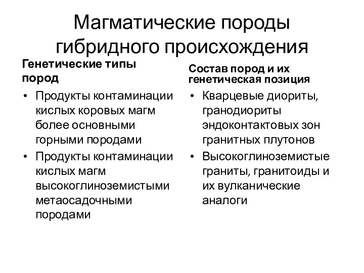 Магматические породы гибридного происхождения Генетические типы пород Продукты контаминации кислых