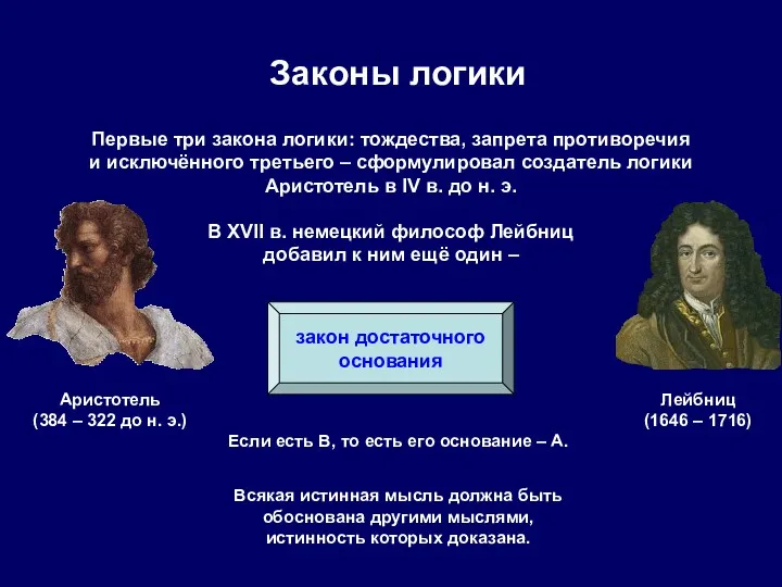 В XVII в. немецкий философ Лейбниц добавил к ним ещё один – закон