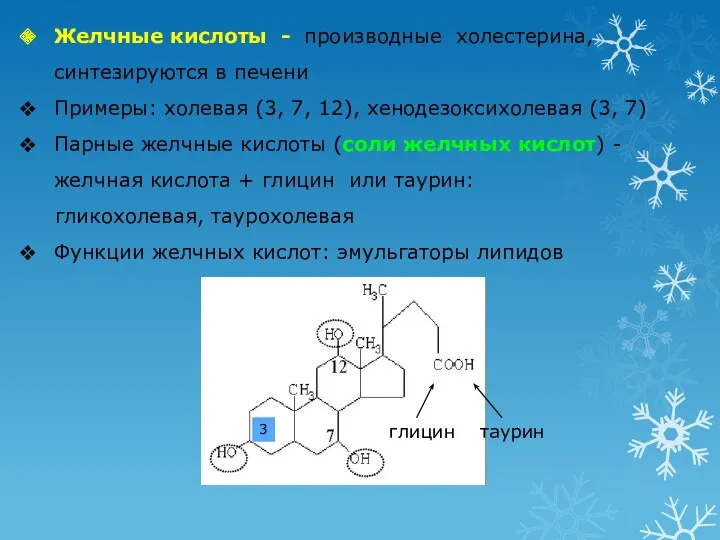 Желчные кислоты - производные холестерина, синтезируются в печени Примеры: холевая