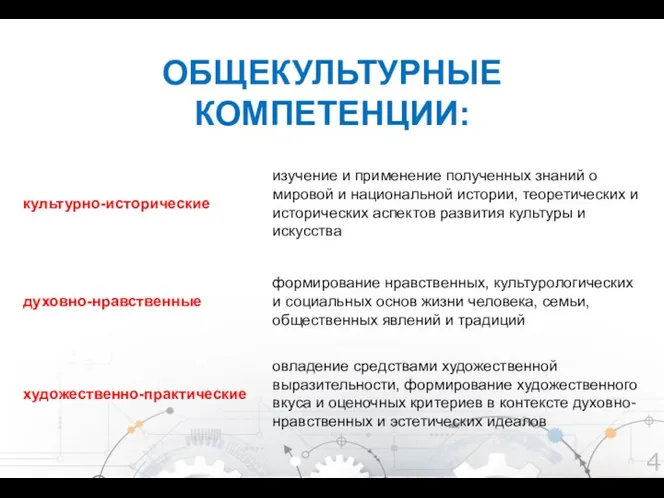 культурно-исторические изучение и применение полученных знаний о мировой и национальной