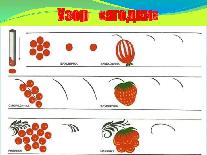 Узор «ягодки»