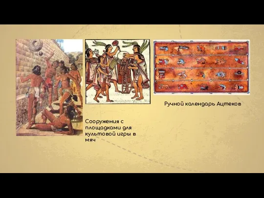 Сооружения с площадками для культовой игры в мяч Ручной календарь Ацтеков