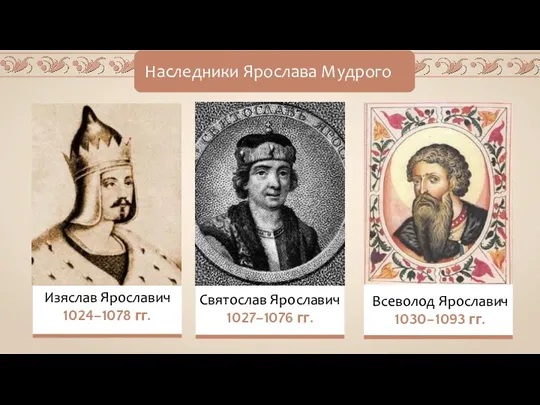 Наследники Ярослава Мудрого Изяслав Ярославич 1024–1078 гг. Святослав Ярославич 1027–1076 гг. Всеволод Ярославич 1030–1093 гг.