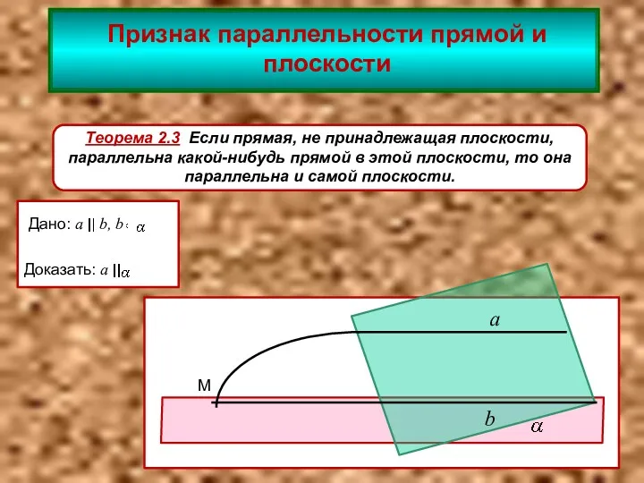 Теорема 2.3 Если прямая, не принадлежащая плоскости, параллельна какой-нибудь прямой