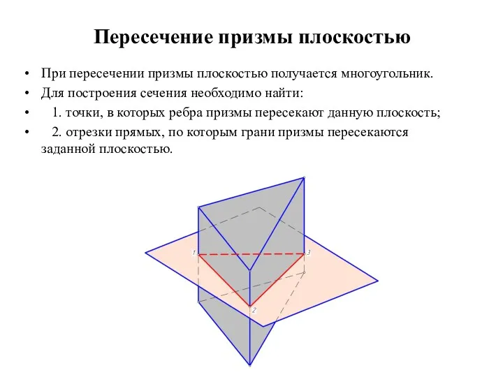 Пересечение призмы плоскостью При пересечении призмы плоскостью получается многоугольник. Для