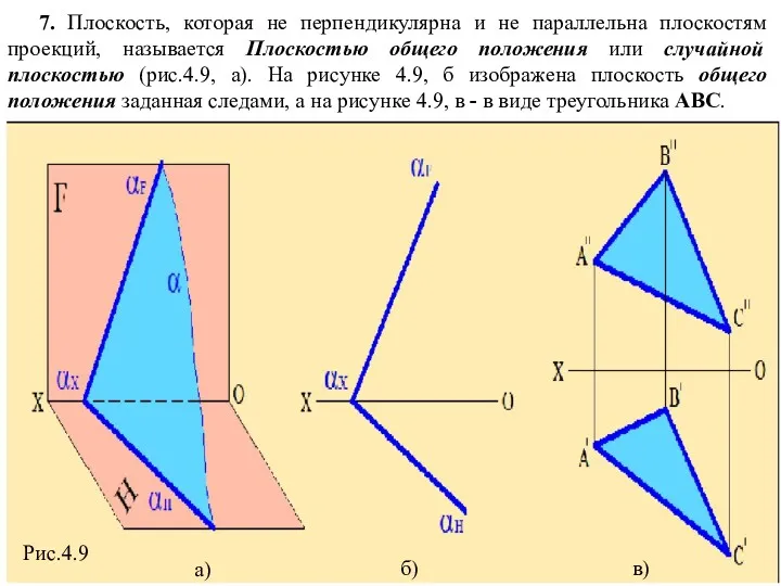 7. Плоскость, которая не перпендикулярна и не параллельна плоскостям проекций,