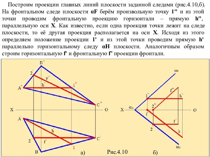 Построим проекции главных линий плоскости заданной следами (рис.4.10,б). На фронтальном