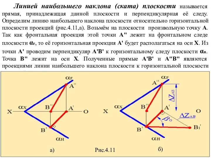 Линией наибольшего наклона (ската) плоскости называется прямая, принадлежащая данной плоскости