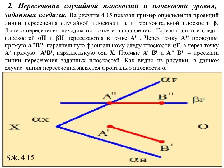 2. Пересечение случайной плоскости и плоскости уровня, заданных следами. На