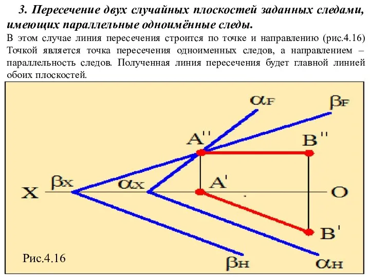 3. Пересечение двух случайных плоскостей заданных следами, имеющих параллельные одноимённые