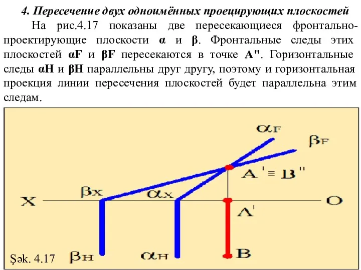 4. Пересечение двух одноимённых проецирующих плоскостей На рис.4.17 показаны две