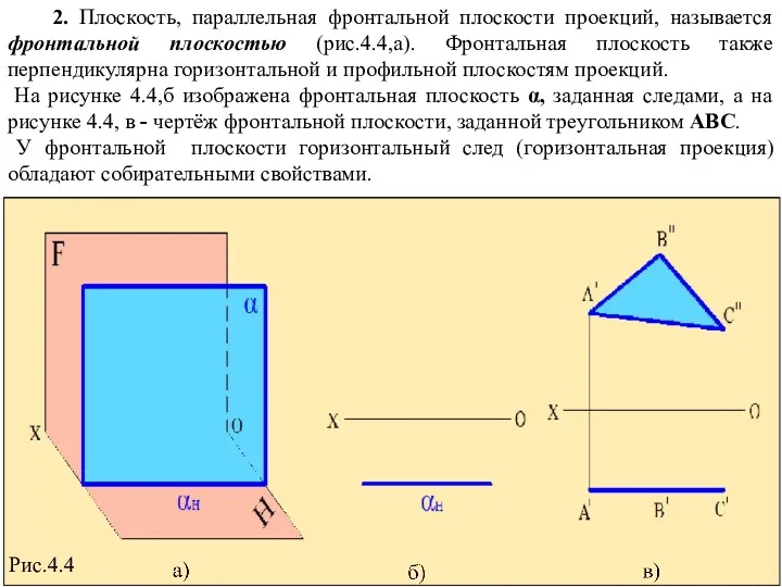 2. Плоскость, параллельная фронтальной плоскости проекций, называется фронтальной плоскостью (рис.4.4,а).