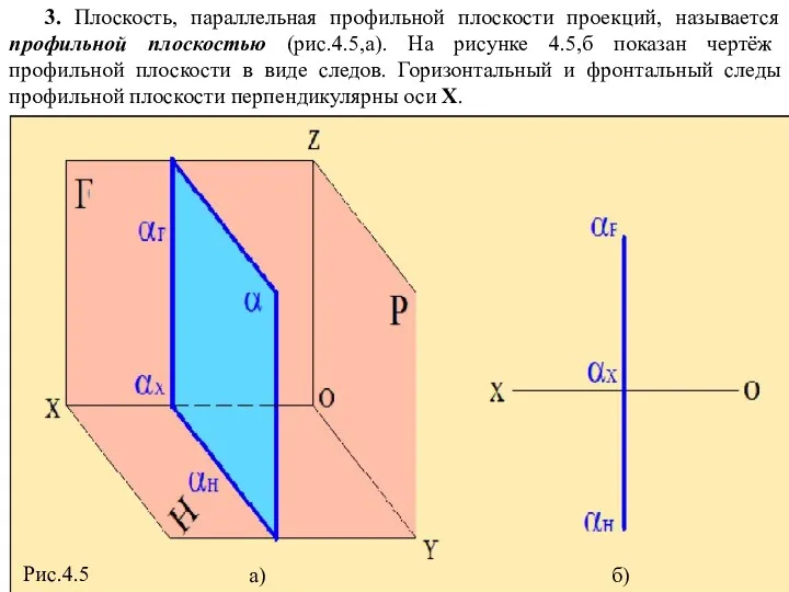 3. Плоскость, параллельная профильной плоскости проекций, называется профильной плоскостью (рис.4.5,а).