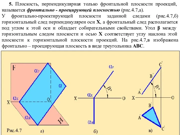 5. Плоскость, перпендикулярная только фронтальной плоскости проекций, называется фронтально -