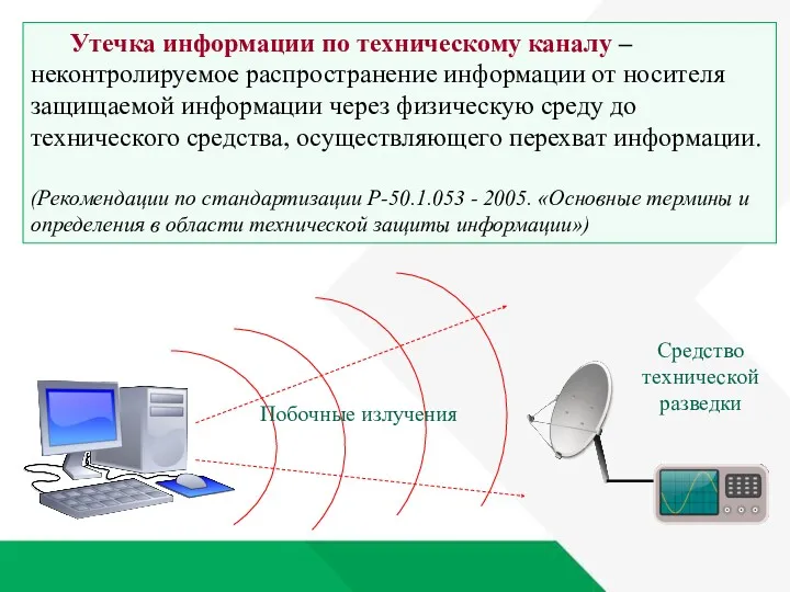 Утечка информации по техническому каналу – неконтролируемое распространение информации от