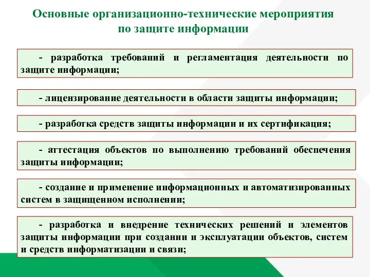 Основные организационно-технические мероприятия по защите информации - лицензирование деятельности в