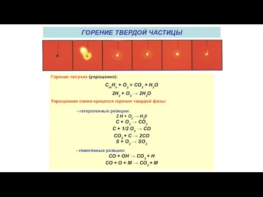 ГОРЕНИЕ ТВЕРДОЙ ЧАСТИЦЫ Горение летучих (упрощенно): CmHn + O2 =