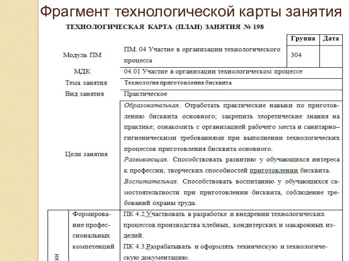 Фрагмент технологической карты занятия