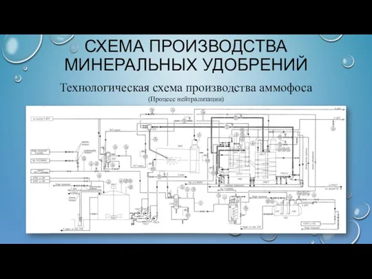 СХЕМА ПРОИЗВОДСТВА МИНЕРАЛЬНЫХ УДОБРЕНИЙ Технологическая схема производства аммофоса (Процесс нейтрализации)