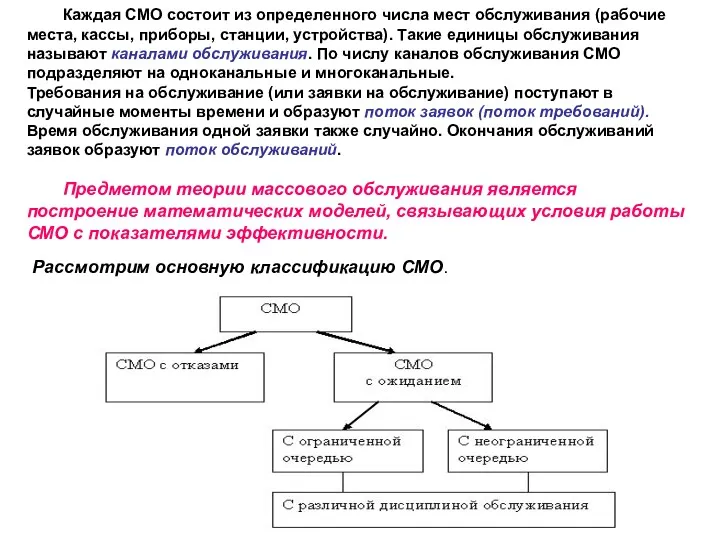 Каждая СМО состоит из определенного числа мест обслуживания (рабочие места,