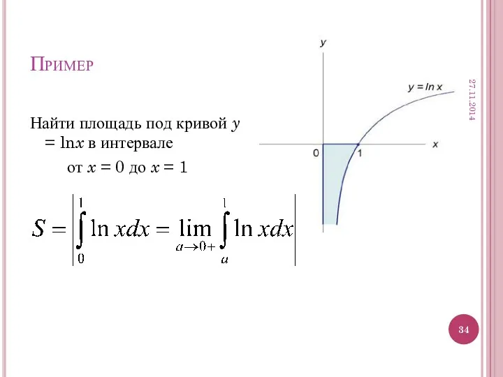 Пример Найти площадь под кривой y = lnx в интервале