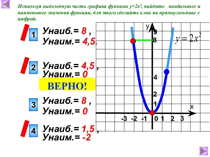 1 9 4 х у 1 2 3 0 -3