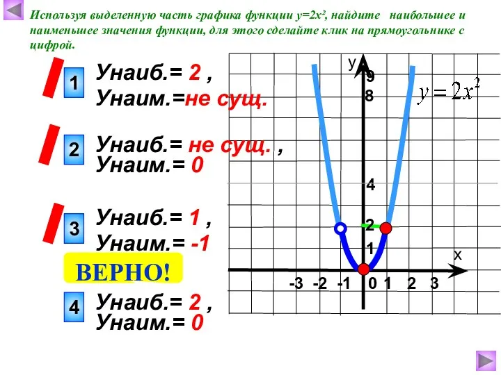 1 9 4 х у 1 2 3 0 -3